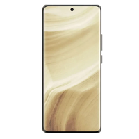 Realme Narzo 70 Pro